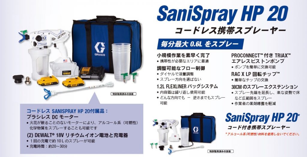 サニスプレー SanySpray 噴霧器 コードレス 消毒 グラコ Graco