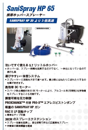 サニスプレー SanySpray 噴霧器 コードレス 消毒 グラコ Graco